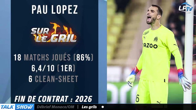 Sur le Gril : Pau Lopez