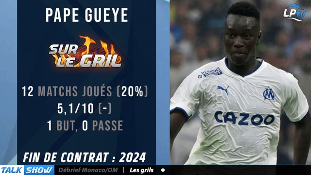 Sur le Gril : Pape Gueye