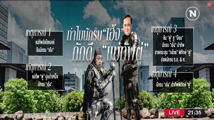 ทำไม "นักรบเฮ้ง" ภักดี "แม่ทัพตู่" | ข่าวข้นคนข่าว | NationTV22