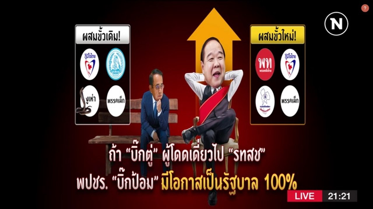 ถ้า "บิ๊กตู่" ผู้โดดเดี่ยวไป รทสช."บิ๊กป้อม" พปชร.โอกาสเป็นรัฐบาล 100% | ข่าวข้นคนข่าว | NationTV22
