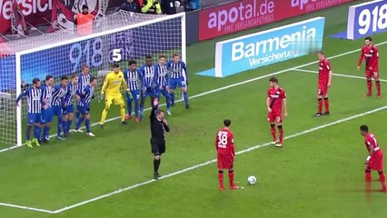 Impossible Moments in Football