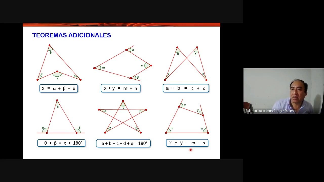 ANUAL 2022 | Semana 01 | GEOMETRÍA