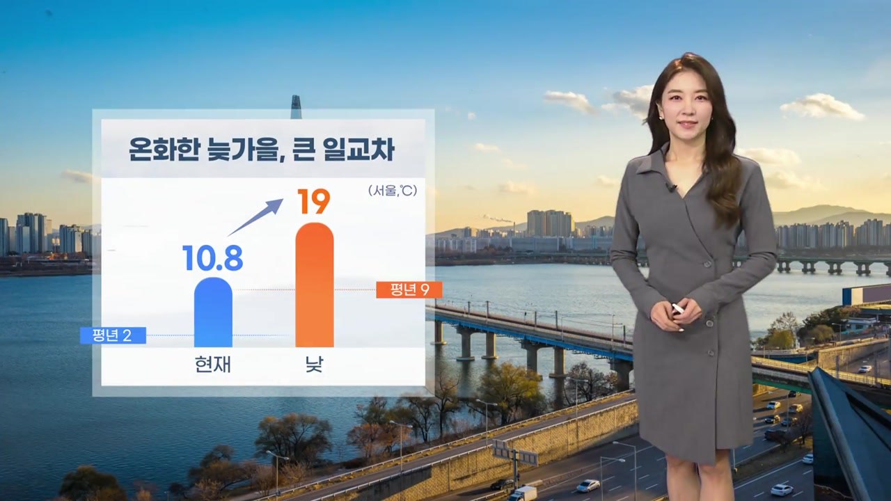 [날씨] 온화한 늦가을...큰 일교차, 제주·전남 비 / YTN
