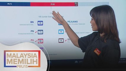 PRU15 | Parlimen tergantung, rundingan bentuk kerajaan bermula