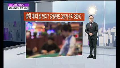 [기업기상도] 비바람 속 우뚝 선 기업 vs 가을비 내려 젖은 기업
