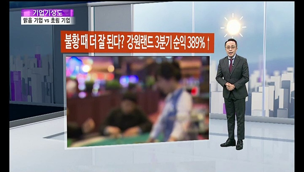 [기업기상도] 비바람 속 우뚝 선 기업 vs 가을비 내려 젖은 기업