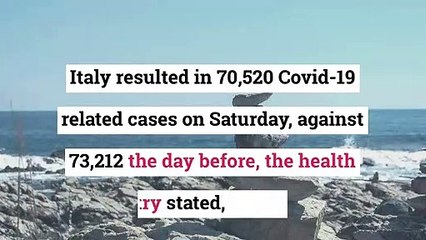 24th April 2022 l Morning l The World News Flash l#News