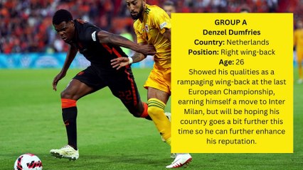 WorldCup 2022- Eight players to watch in the group stages