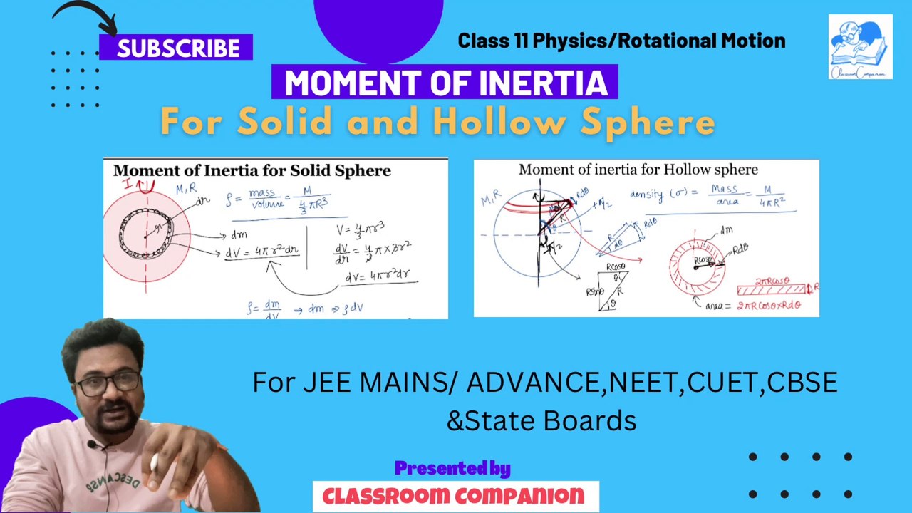Moment of Inertia for Solid Sphere Hollow Sphere Class 11 Physics