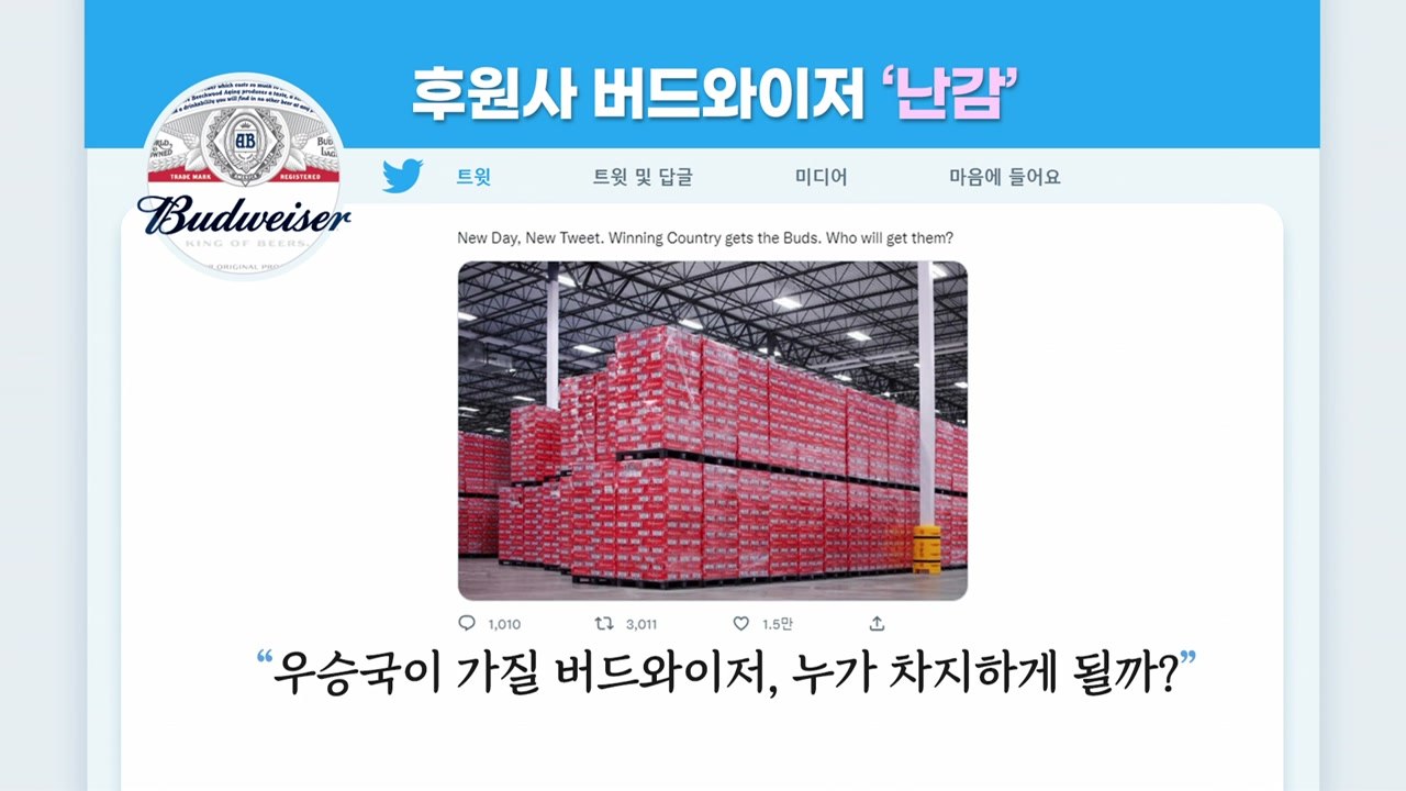 [뉴스라이더] 술 NO! 노출 NO! 중동 첫 월드컵..."승리국에 맥주를!" / YTN