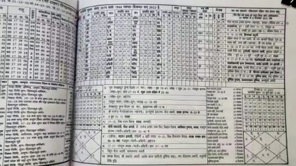 Shukra Uday 2022: शुक्र उदय को लेकर मतभेद, मांगलिक कार्यों पर पड़ रहा असर