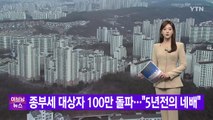 [YTN 실시간뉴스] 종부세 대상자 100만 돌파...