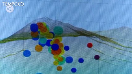 Gunung Merapi Siaga, Gejala Erupsi Eksplosif Menguat