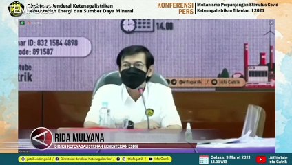 Mulai April 2021, Tidak Ada Lagi Listrik Gratis