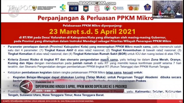 Diperpanjang Hingga 5 April, PPKM Mikro Diperluas ke 5 Provinsi