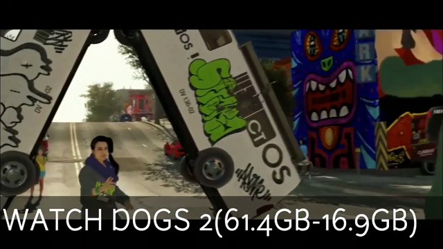 The 10 Best Highly Compressed Games for PC