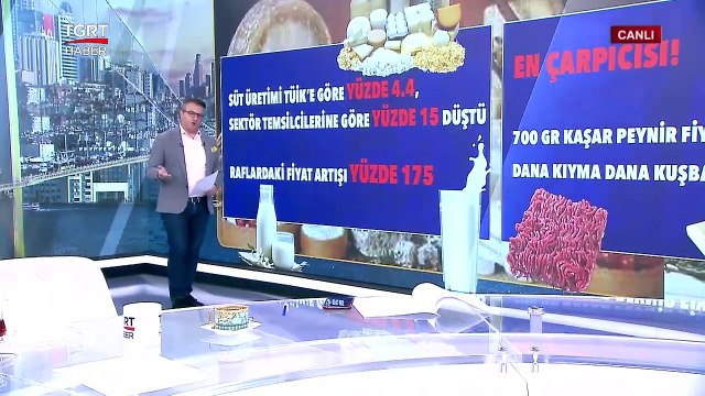 Süt Üretimi Azalıyor! Peynirin Kilosu Kırmızı Eti Solladı! - Cem Küçük ile Günaydın Türkiye