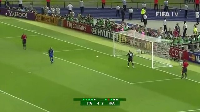 Italy vs France Highlights 2006 FIFA World Cup