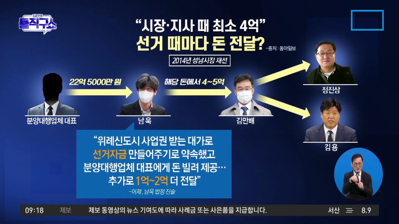 “시장·지사 때 최소 4억”…선거 때마다 돈 전달?