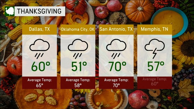 A coast-to-coast Thanksgiving travel forecast