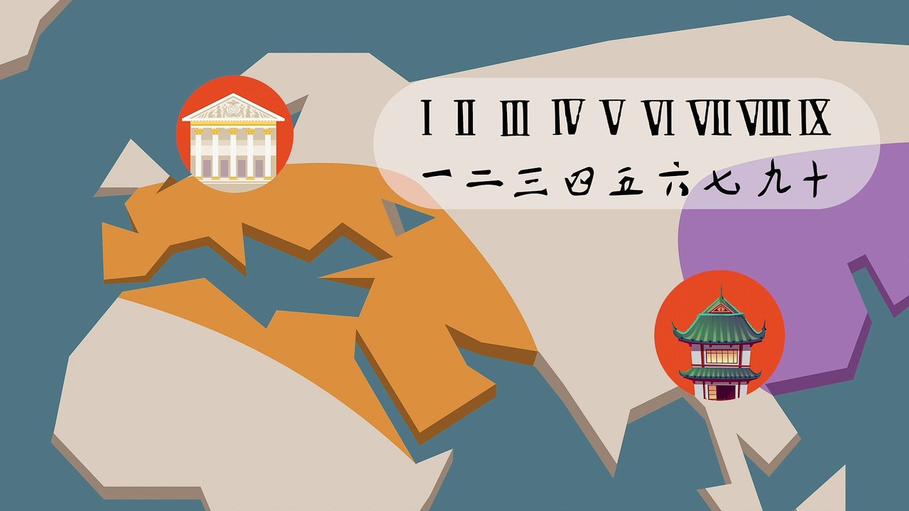 Qu’est-ce que les chiffres indo-arabes en mathématiques ?