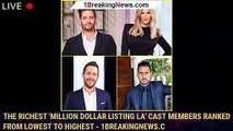 The Richest 'Million Dollar Listing LA' Cast Members Ranked from Lowest to Highest - 1breakingnews.c