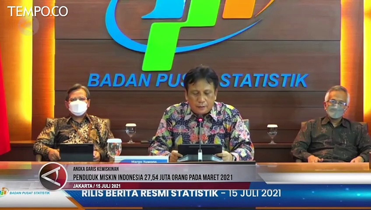 BPS Mencatat Per Maret 2021 Penduduk Miskin Indonesia 27,5 Juta Orang
