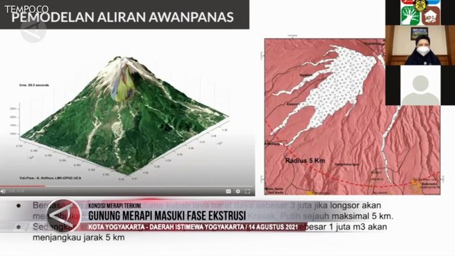 Waspada Ancaman Awan Panas dari Fase Ekstrusi Gunung Merapi