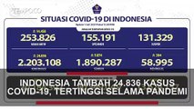 Indonesia Tambah 24.836 Kasus Covid-19, Tertinggi Selama Pandemi
