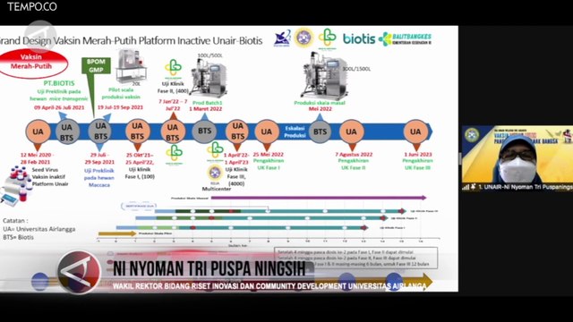 Vaksin Merah Putih Siap Uji Klinis Tahap Pertama