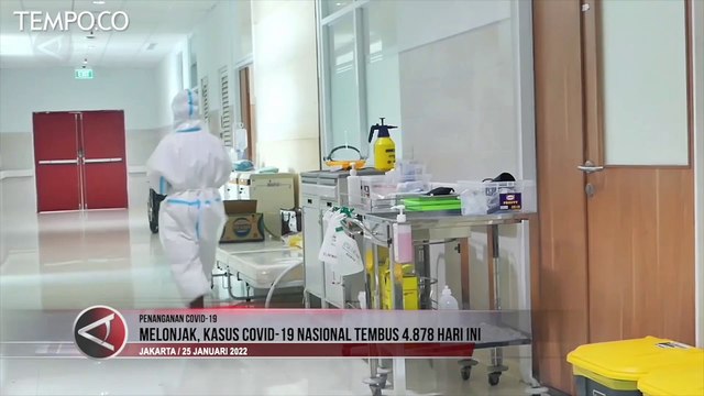 Covid-19 Melonjak Tembus 4.878 Kasus, Jakarta dan Jawa Barat Tertinggi