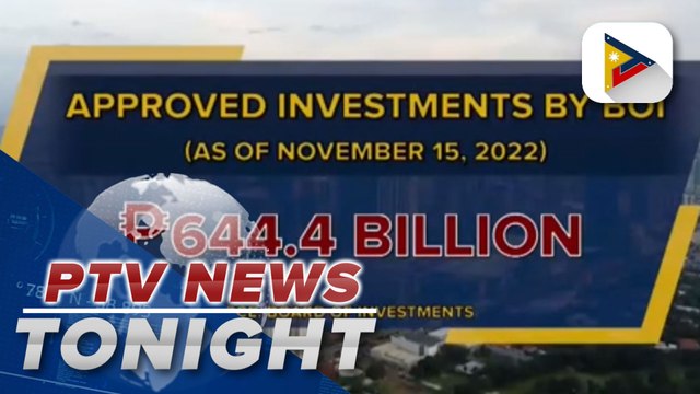 Board of Investments OK’d P644.4-B worth of investments as of Nov. 15