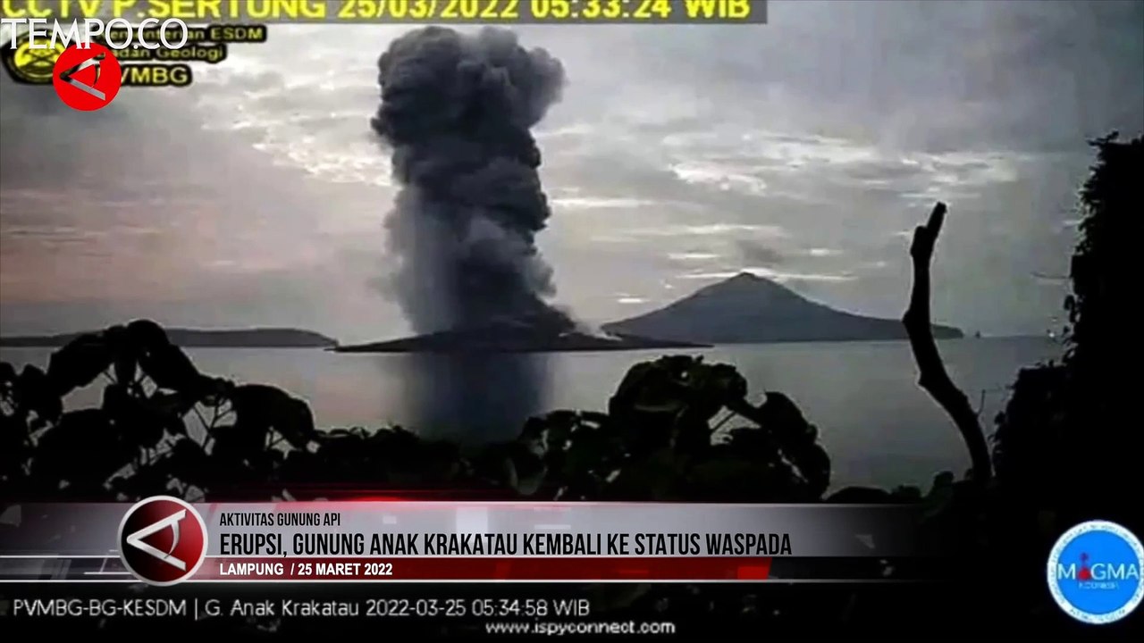 Erupsi Lagi, Gunung Anak Krakatau Berstatus Waspada