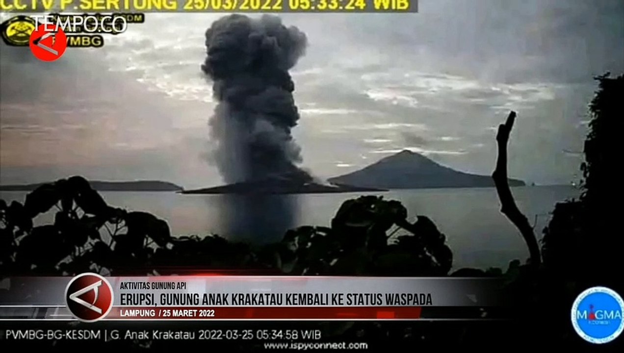 Erupsi, Gunung Anak Krakatau Kembali ke Status Waspada