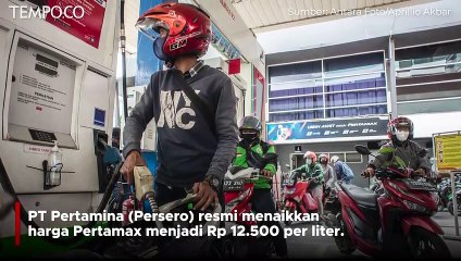 Isu Pertamax Naik Jadi 16 000, Ini Harga Kenaikan Sebenarnya