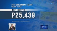 P33,000 na minimum na sahod ng mga government employee, inihihirit ng ilang grupo | Saksi