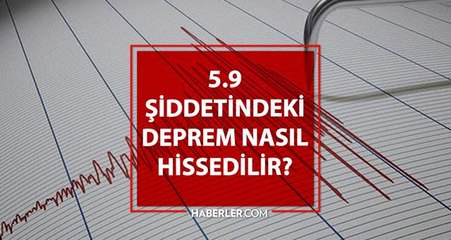5.9 Deprem büyük mü? 5.9 şiddetindeki deprem ne kadar büyük? 5.9 şiddetindeki deprem nasıl hissedilir?