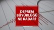 Düzce'de deprem büyüklüğü ne kadar? Düzce depremi kaç şiddetinde oldu? Düzce'de kaç şiddetinde deprem oldu? Düzce deprem şiddeti ne?