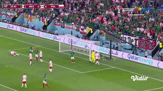 Mexico vs Poland Highlights FIFA World Cup Qatar_2022