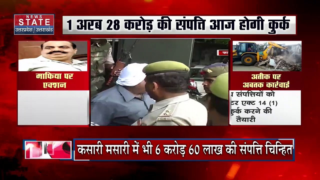 Uttar Pradesh : माफिया अतीक अहमद की संपत्ति होगी कुर्क | UP News |