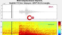 Düzce depreminin yeraltındaki ürkütücü sesi kaydedildi