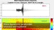 Düzce depreminin yeraltındaki ürkütücü sesi kaydedildi