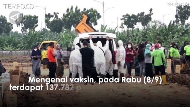 Angka Kematian akibat Covid-19 Mencapai 626, Total Menjadi 137.782