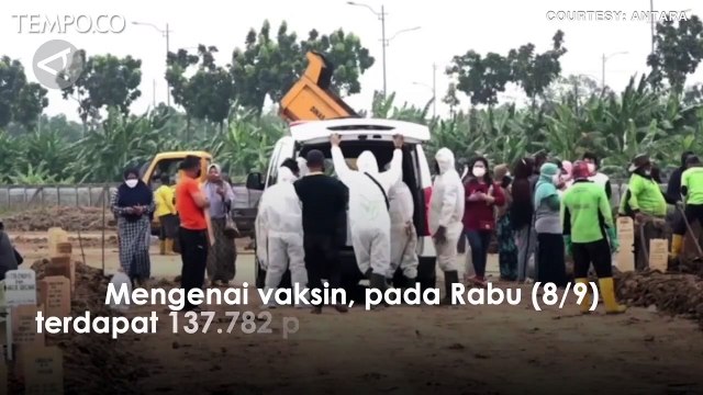 Angka Kematian akibat Covid-19 Mencapai 626, Total Menjadi 137.782
