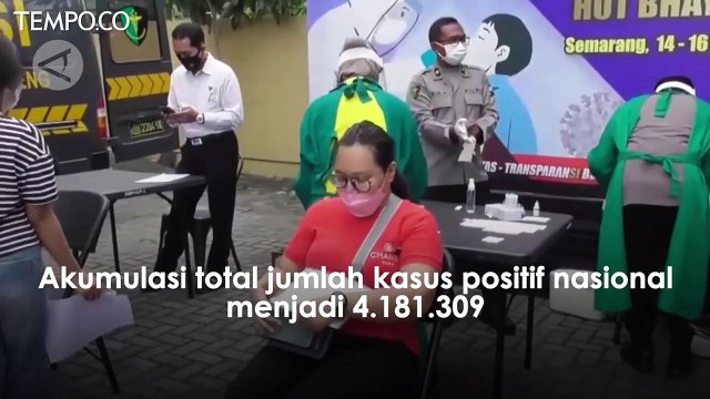 Kasus Positif Covid-19 Bertambah 3.145, Pasien Sembuh Capai 14.633 orang