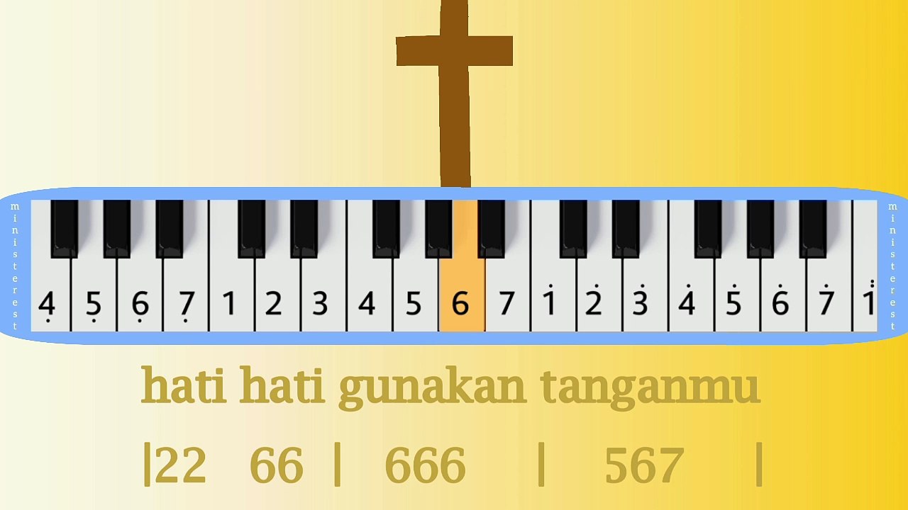 HATI HATI GUNAKAN TANGANMU: PIANIKA ❲MELODICA❳ TUTORIAL | LAGU ROHANI
