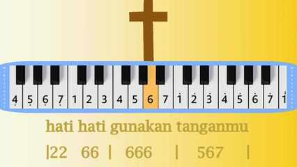HATI HATI GUNAKAN TANGANMU: PIANIKA ❲MELODICA❳ TUTORIAL | LAGU ROHANI