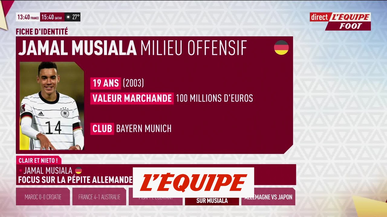 Focus sur les pépites du Mondial : Jamal Musial...