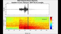Depremin yeraltındaki sesi ortaya çıktı!