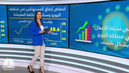 منطقة اليورو.. استمرار الانكماش الاقتصادي والركود يطرق الأبواب